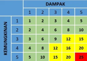 Port Vale Terpuruk, Namun Ada Harapan Baru: Analisis Lengkap Krisis, Peluang, dan Dampak Liga Satu