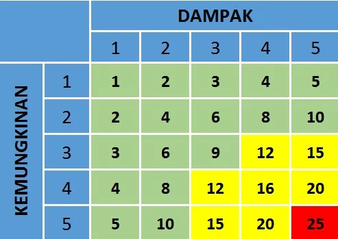Port Vale Terpuruk, Namun Ada Harapan Baru: Analisis Lengkap Krisis, Peluang, dan Dampak Liga Satu