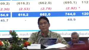 Purbaya Umumkan Penerimaan Pajak Tembus Rp 245,1 Triliun, Naik 30,4% hingga Februari 2026