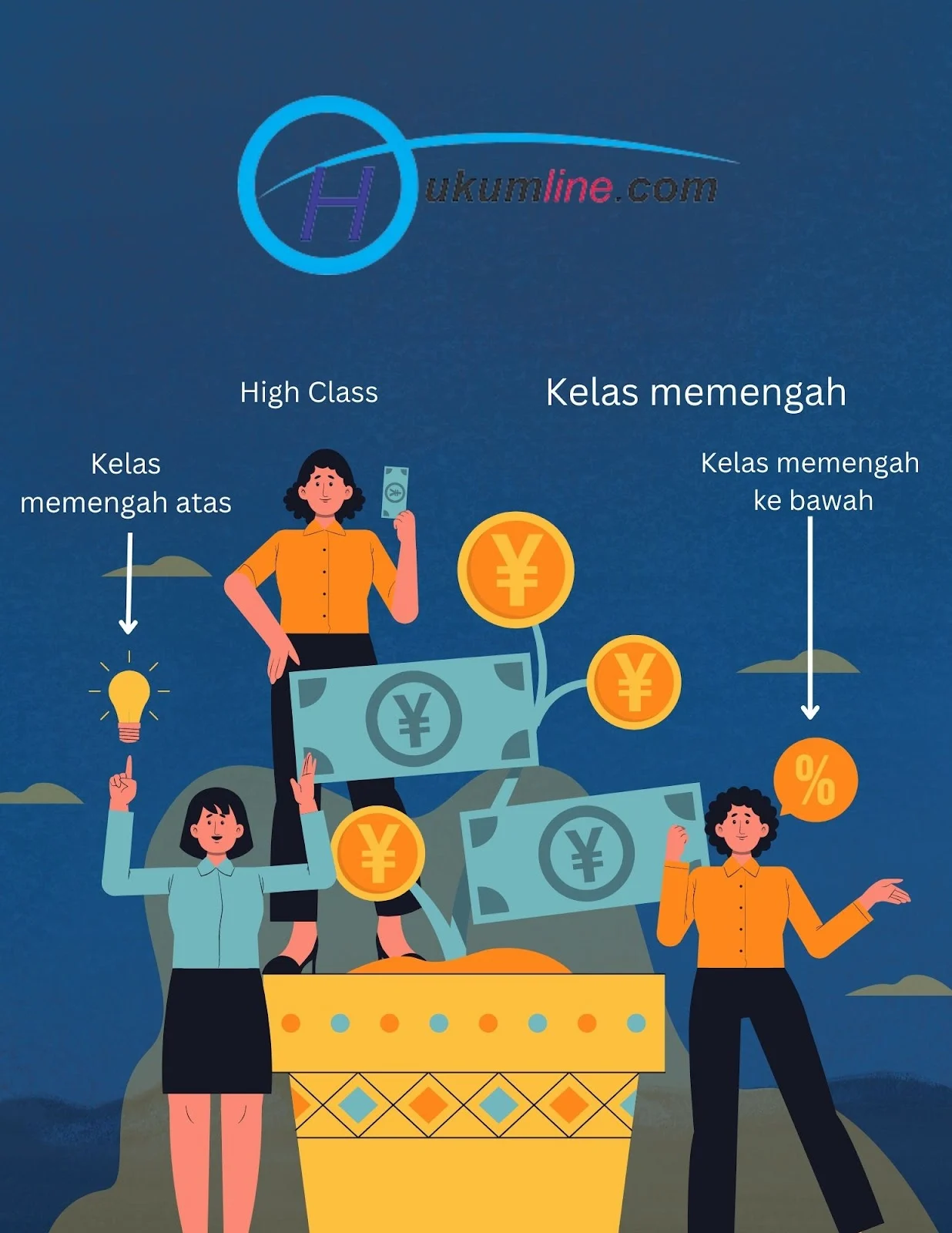 Rahasia Menyeimbangkan Tabungan dan Hiburan: Hindari Lifestyle Inflation dan Raih Kebebasan Finansial!