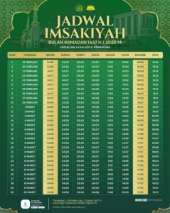 Ramadhan 1447 H: Hari Ini Puasa Ke-24? Jadwal Imsak, Buka Puasa Jepara, dan Hitung Mundur Lebaran 2026!