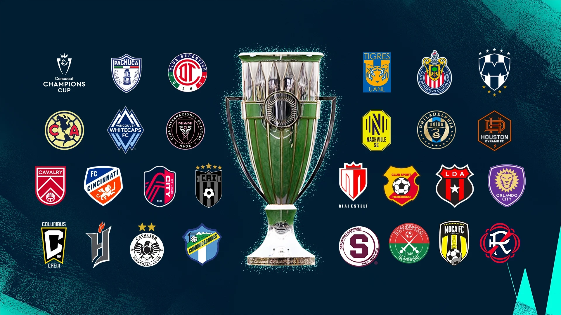 San Diego FC Tantang Toluca di Concacaf Champions Cup: Duel Epik Antara MLS dan Liga MX