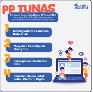 Sesi Strategis Seskab Teddy dan Menkomdigi: PP TUNAS Mulai Berlaku, Platform Digital Diharuskan Batasi Anak di Bawah 16 Tahun