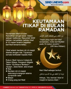 Syarat dan Ketentuan I’tikaf: Bedanya I’tikaf Orang Awam dan Khawas di Ramadan 2026