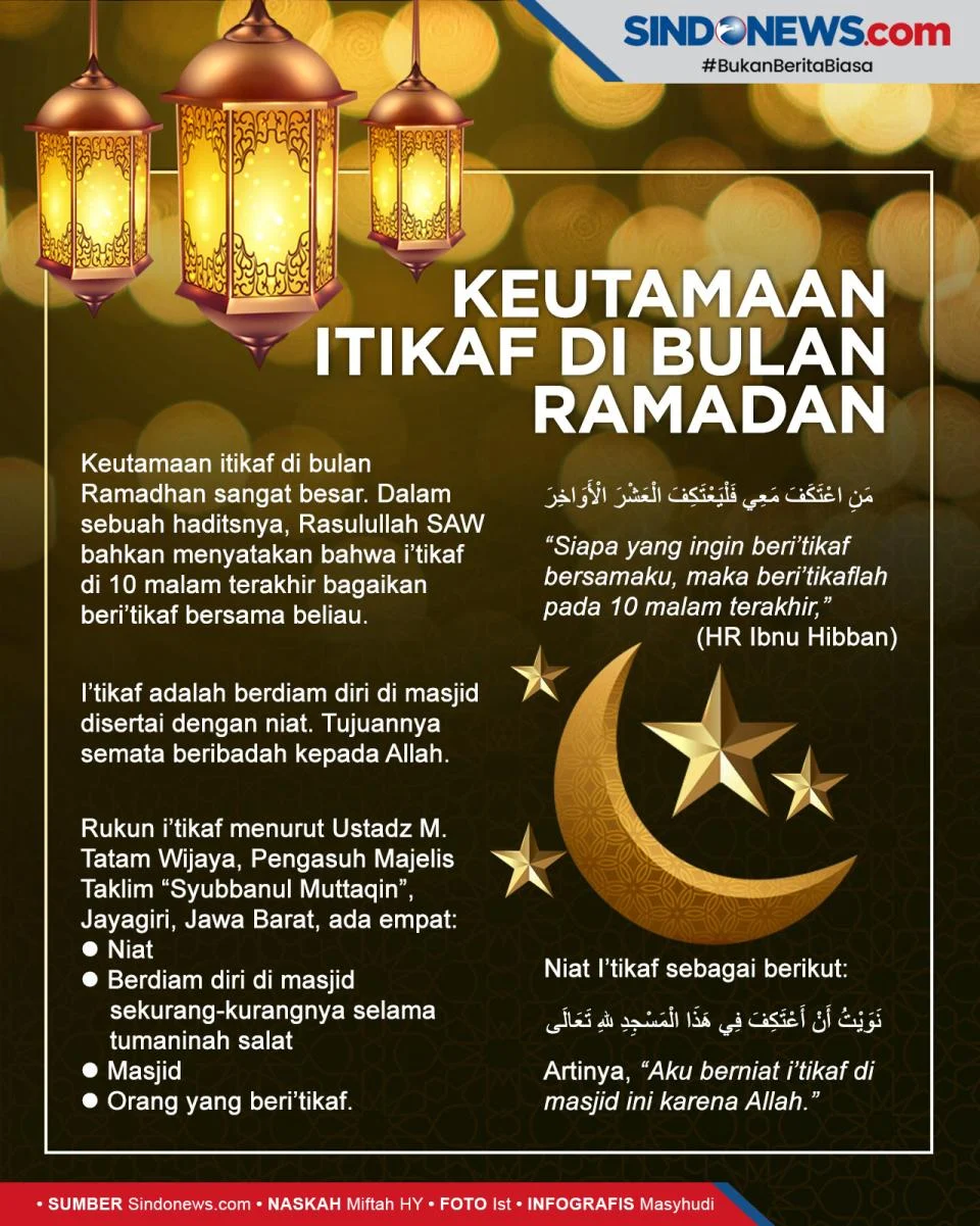 Syarat dan Ketentuan I’tikaf: Bedanya I’tikaf Orang Awam dan Khawas di Ramadan 2026