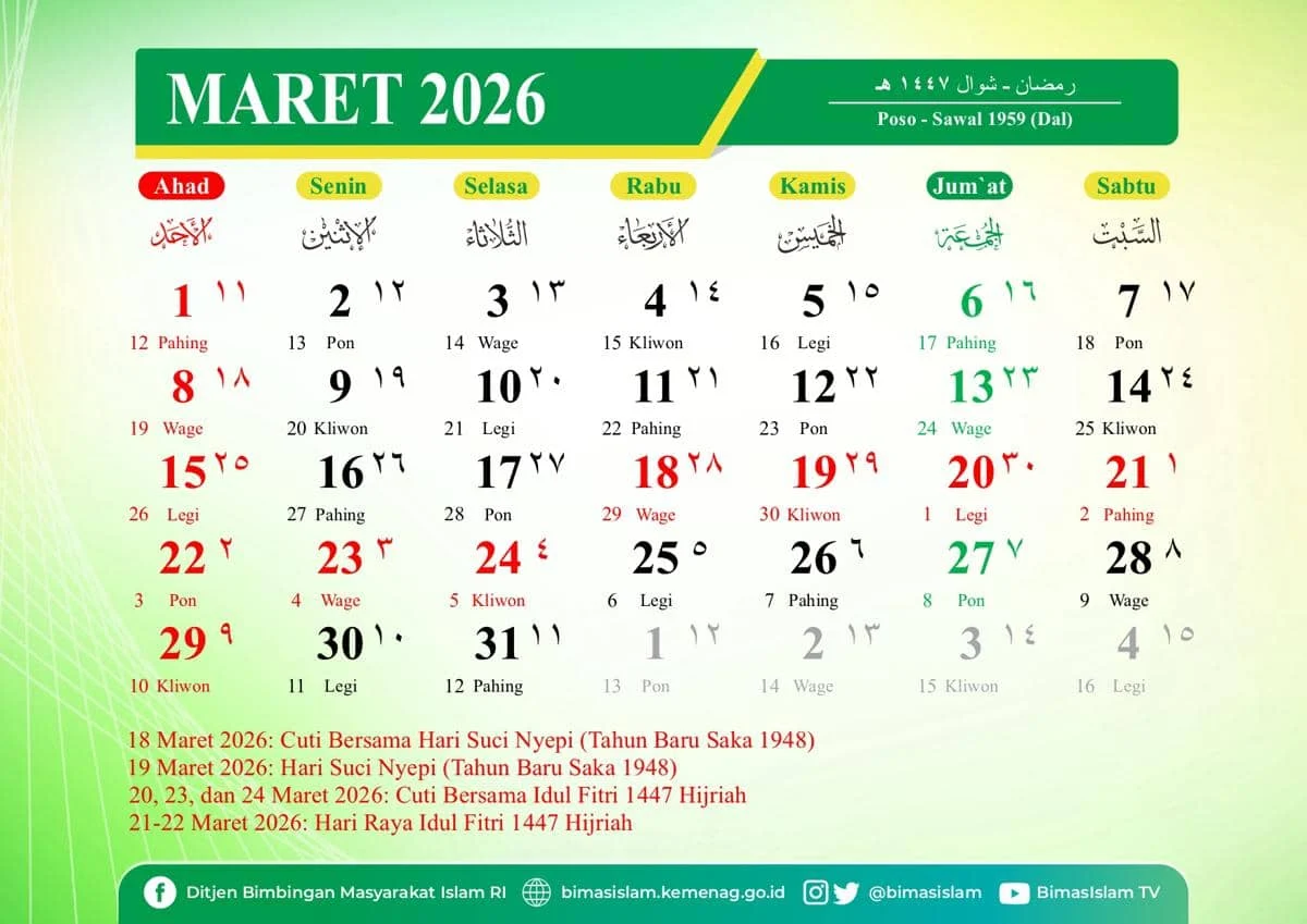 Terungkap! Tanggal Lebaran 2026 yang Ditunggu—Apakah 20 atau 21 Maret? Simak Jadwal Resmi dan Liburnya!