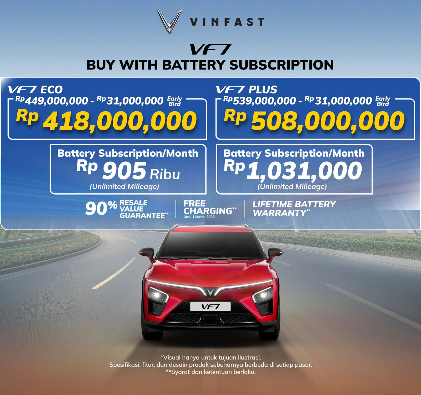 VinFast Tawarkan Gratis Langganan Baterai 2 Tahun, Peluang Besar bagi Pengguna EV di Indonesia