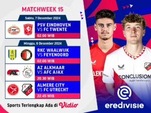 Volendam Berjuang di Tengah Persaingan Ketat Eredivisie: Harapan, Tantangan, dan Dampaknya pada Peta Klasemen