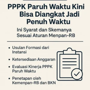 3 Langkah Praktis Atasi Kekhawatiran PPPK dan P3K PW: Tidak Perlu Resah, Tidak Perlu Gelisah