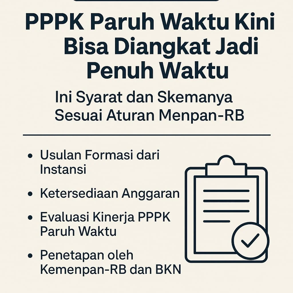 3 Langkah Praktis Atasi Kekhawatiran PPPK dan P3K PW: Tidak Perlu Resah, Tidak Perlu Gelisah
