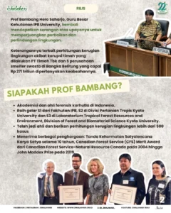 Akademisi Dihajar Hukum: Kasus Prof. Bambang Hero dan Strategi SLAPP terhadap Korporasi