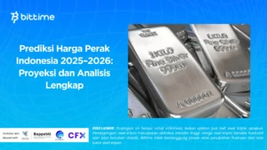 Analisis Harga Perak: Doji di $80 Tanda Pasar Bisa Turun, Apa Skenario Selanjutnya?