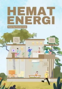 Aturan Baru WFH 1 Hari Seminggu dan Program Hemat Energi Wajib untuk Perusahaan Swasta