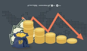AUD/JPY Tetap Lesu di Sekitar 112,50: Dampak Sentimen Risk‑Off dan Data Ekonomi Tiongkok