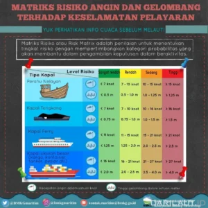 AUD Terpuruk di Tengah Gelombang Risiko Timur Tengah dan Sentimen Risk-Off