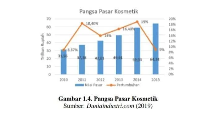 AUD/USD Diperkirakan Tertahan di Bawah 0,7100, Namun Potensi Kenaikan Masih Membayangi Pasar