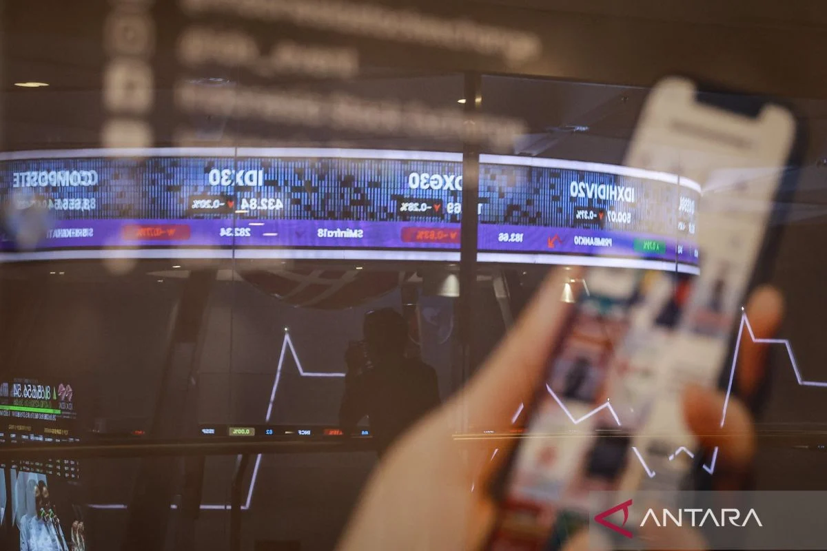 AUD/USD Menguat di Tengah Harapan Negosiasi AS-Iran dan Data IHP AS yang Lemah