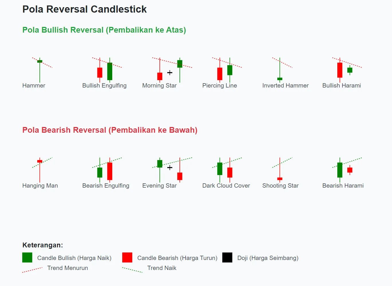 AUD/USD Pulih, Momentum Berbalik Naik dan Risiko Penurunan Mereda