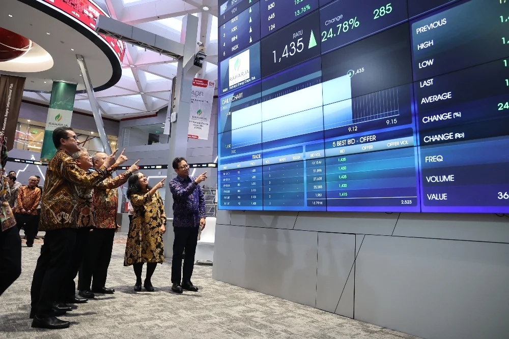 BEI Suspensi Saham WBSA Usai Lonjakan 307% Sejak IPO, Analis Peringatkan Risiko Tinggi