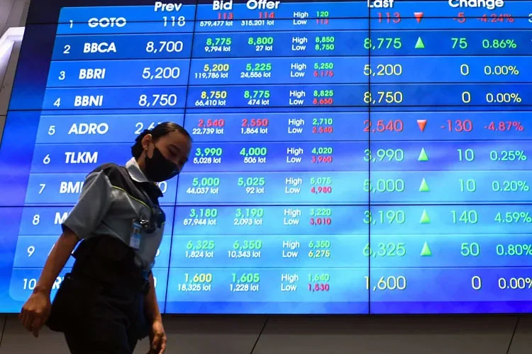 BNBR Memimpin Lompatan IHSG: Saham Bakrie & Brothers Catat Kenaikan 27% di Hari Hijau