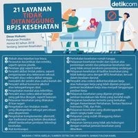 BPJS Kesehatan: Daftar Online Sekarang, AI Tingkatkan Layanan, dan 21 Penyakit yang Tak Ditanggung