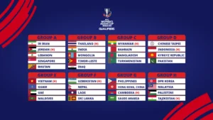 Drama Kualifikasi AFC Asian Cup dan FIFA WC 2026: Afghanistan Mengejutkan India, Sementara Tim Putri India Siap Bangkit dengan Crispin Chettri