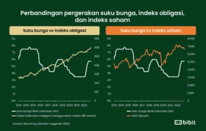 ECB: Madis Müller Ungkap Risiko Kenaikan Suku Bunga April Jika Harga Energi Tetap Tinggi