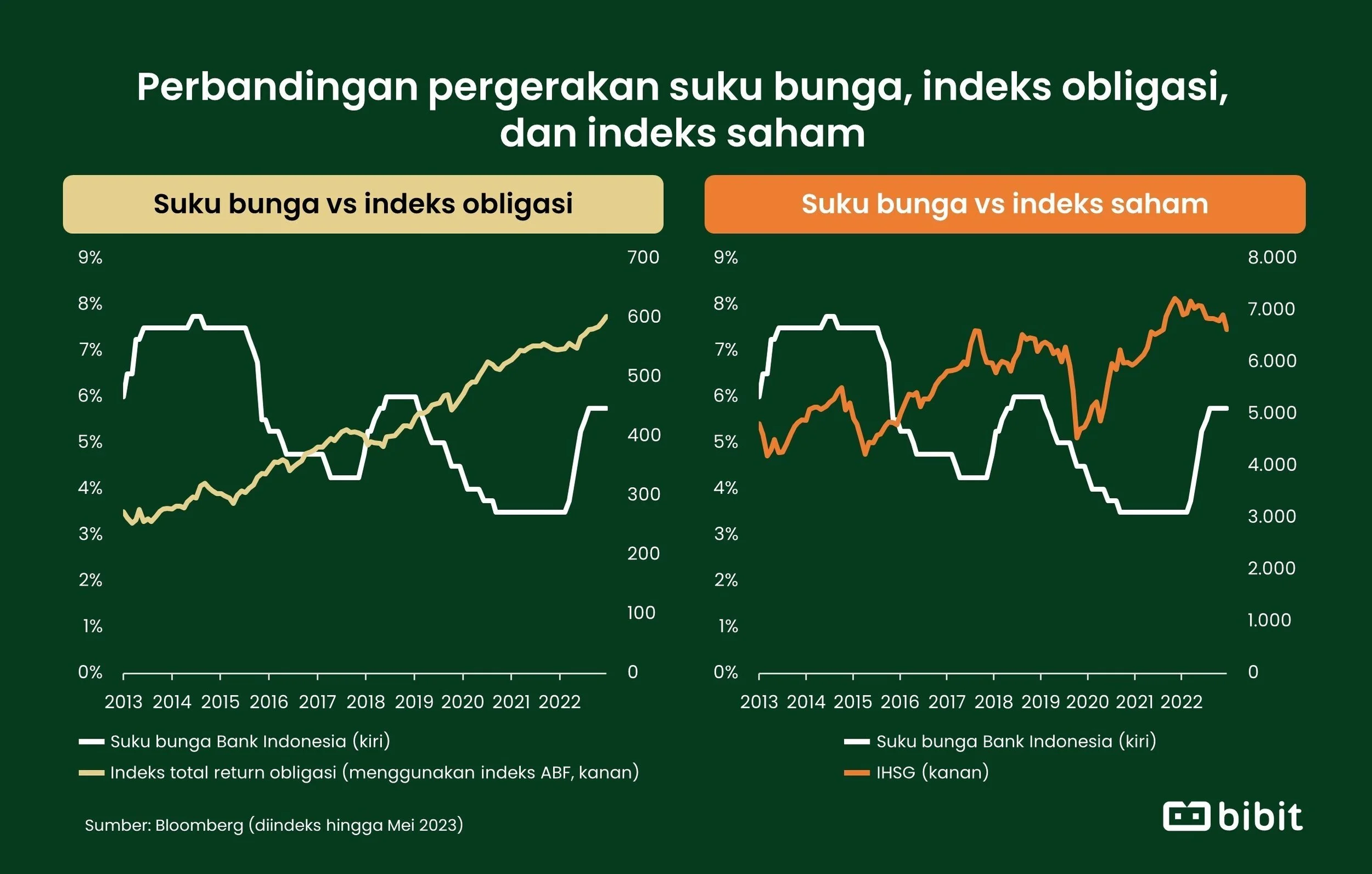 ECB: Madis Müller Ungkap Risiko Kenaikan Suku Bunga April Jika Harga Energi Tetap Tinggi