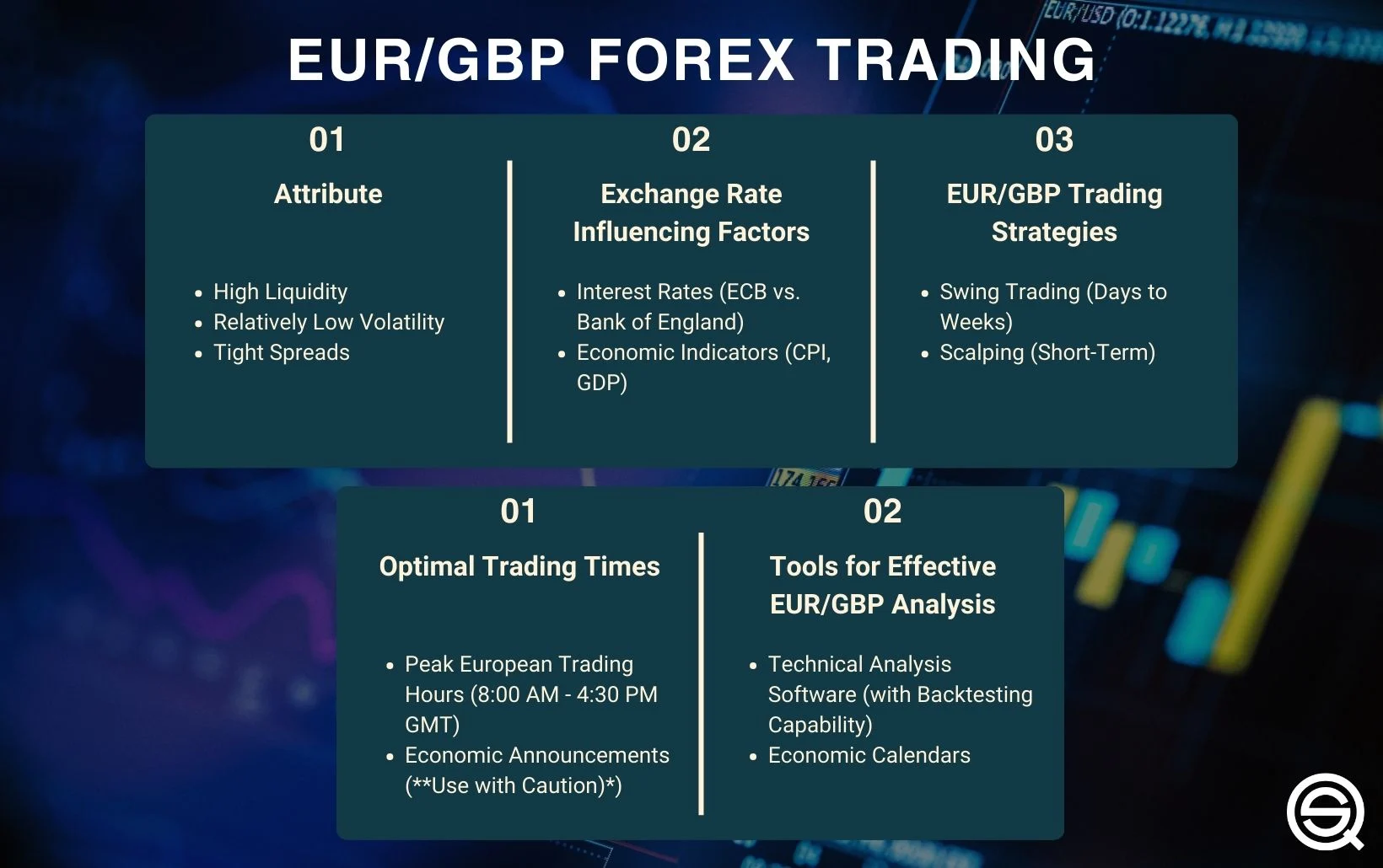 EUR/GBP Diperkirakan Menguat Moderat Menuju Musim Gugur, Analisis Rabobank