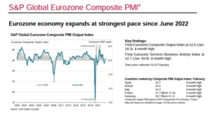 EUR/GBP Turun Tipis: Ekspektasi Pengetatan BoE Lebih Kuat Daripada Kekuatan PMI Zona Euro