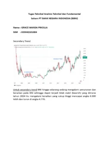 EUR/USD Memantul ke 1,1760 di Tengah Ketegangan Timur Tengah: Analisis Teknikal dan Dampak Ekonomi