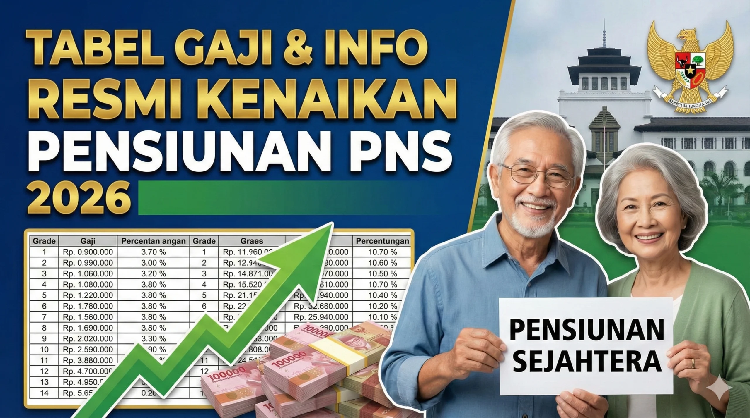 Gaji Pensiunan PNS 2026: Fakta, Angka Sebenarnya, dan Waspada Hoaks