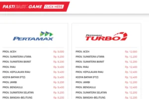 Harga Pertamax Turbo Naik Drastis: Daftar Lengkap Harga Dexlite & Pertamina Dex Mulai 18 April 2026