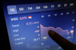 IHSG Diproyeksi Menembus 7.300: Apa Sinyal Pasar dan Saham Rekomendasi untuk Investor?