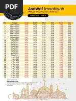 Jadwal Sholat DKI Jakarta 4 April 2026: Panduan Lengkap Waktu Imsak hingga Isya