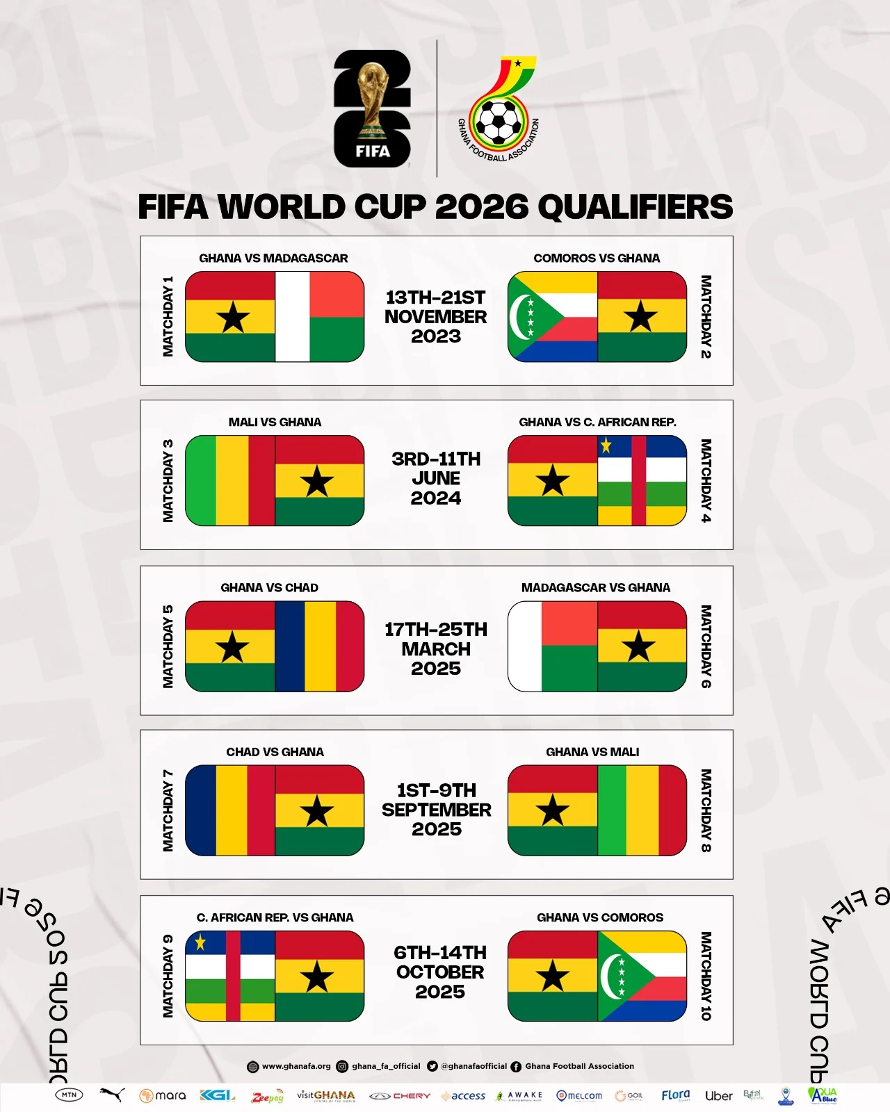 Joachim Low dan Spekulasi Peluang Menggiring Black Stars di Panggung World Cup 2026