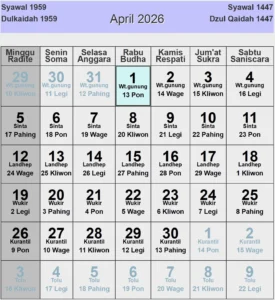 Kalender Jawa 6 April 2026: Weton Senin Pon, Karakter, dan Siklus Sawal‑Selo Membuka Bab Baru