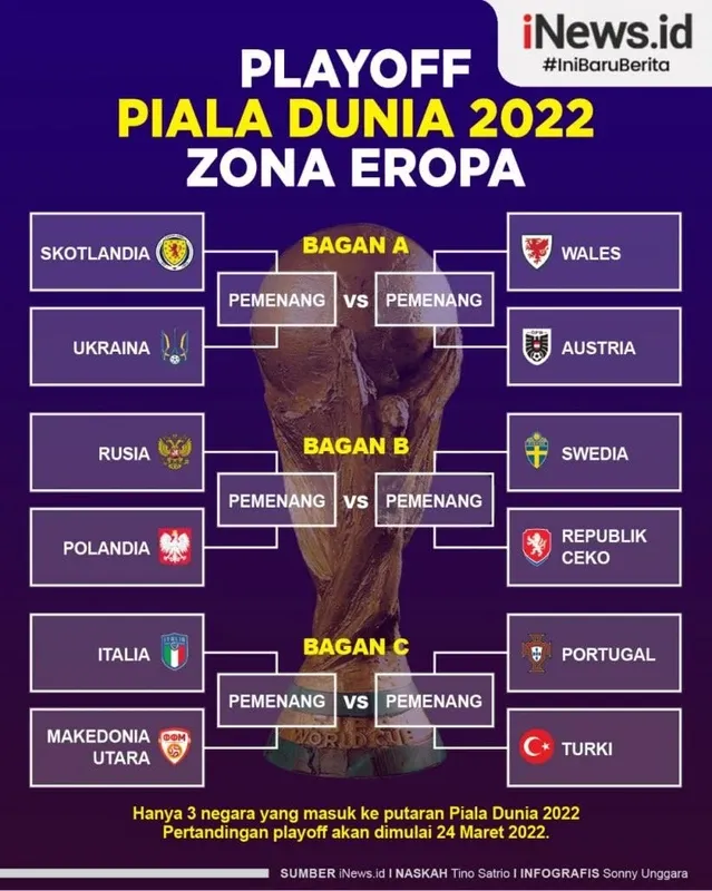 Kegagalan Italia di Playoff 2026 Picu Krisis FIGC, Capello Serukan Proyek 10 Tahun, Gattuso Tolak Pesangon
