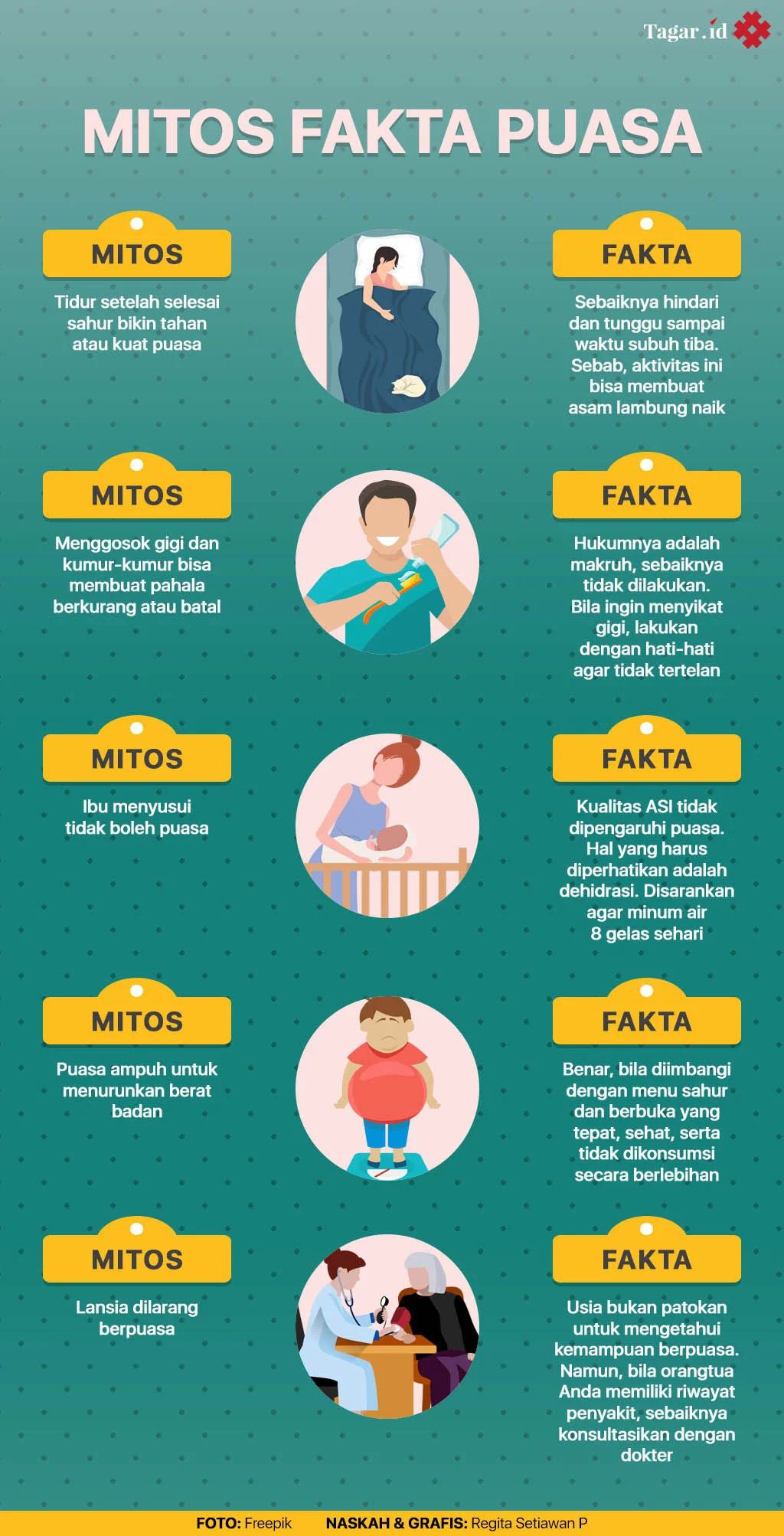 Mitos vs Fakta: Ban Jarang Dipakai Tak Akan Rusak – Apa Kata Ahli dan Praktisi?