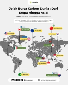 Norwegia dalam Sorotan Global: Dari 'Påskekrim' Hingga Kesepakatan Karbon dan Persiapan Piala Dunia