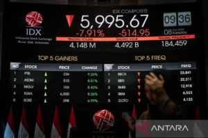 NZD/USD Kehilangan Momentum di Tengah Tekanan Kebijakan The Fed