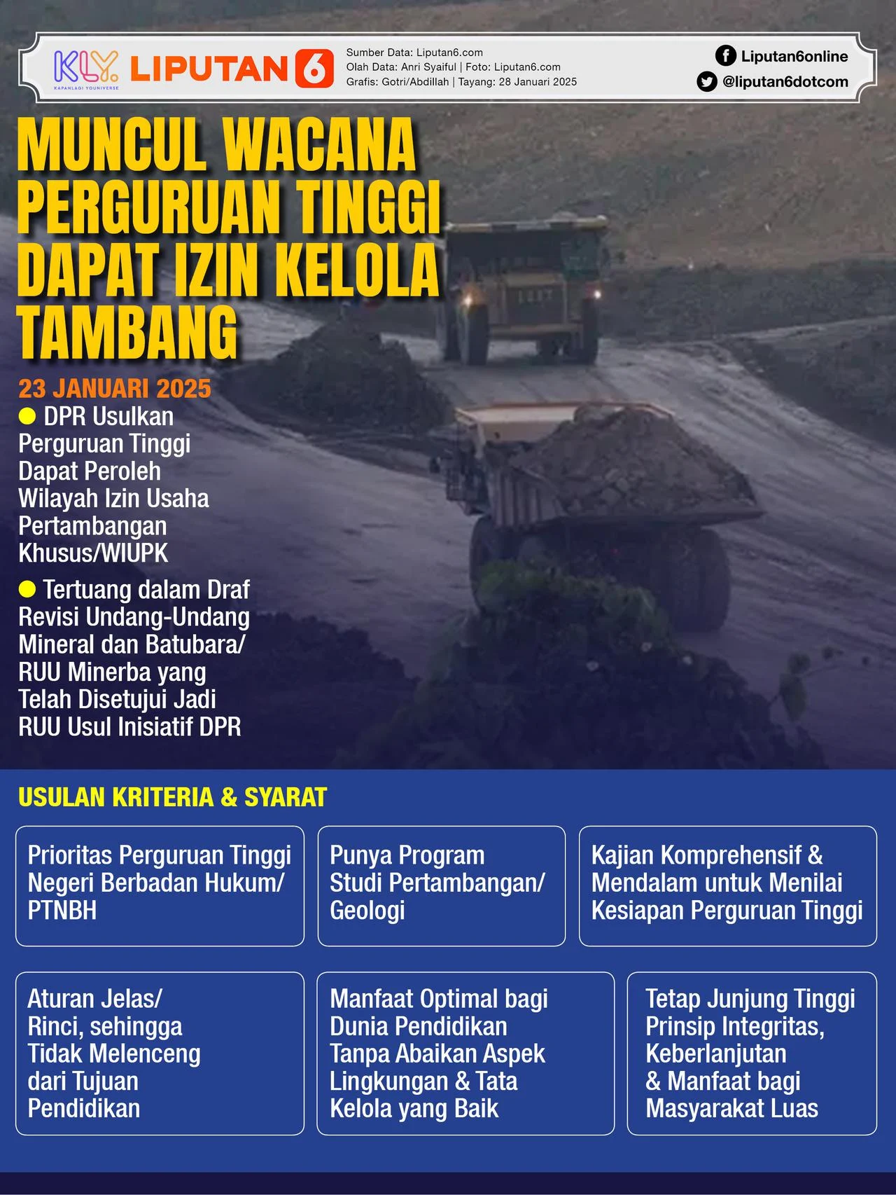 Penertiban Tambang Ilegal: Bahlil Luncurkan Eksekusi Kilat Jelang Deadline Prabowo