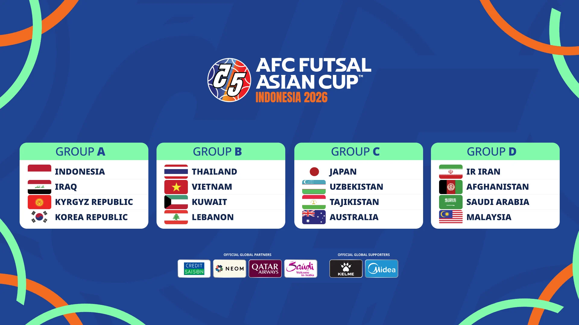 Piala AFF 2026 vs FIFA ASEAN Cup 2026: Duel Strategi Timnas Garuda dan Regenerasi Timnas Futsal