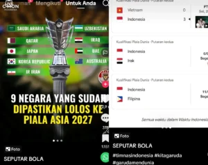 Piala Asia 2027: 23 Negara Sudah Lolos, Indonesia Siap Hadapi Thailand atau Vietnam di Babak Pembuka