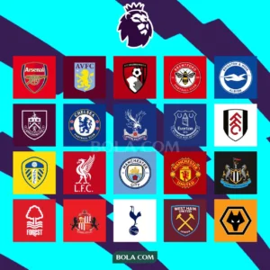 Premier League Dapat Spot Kelima di Champions League, Bintang Kriket Inggris Cetak Century, dan Pengawas Baru di Investec Champions Cup: Semua Kabar Penting dari Dunia Olahraga Inggris