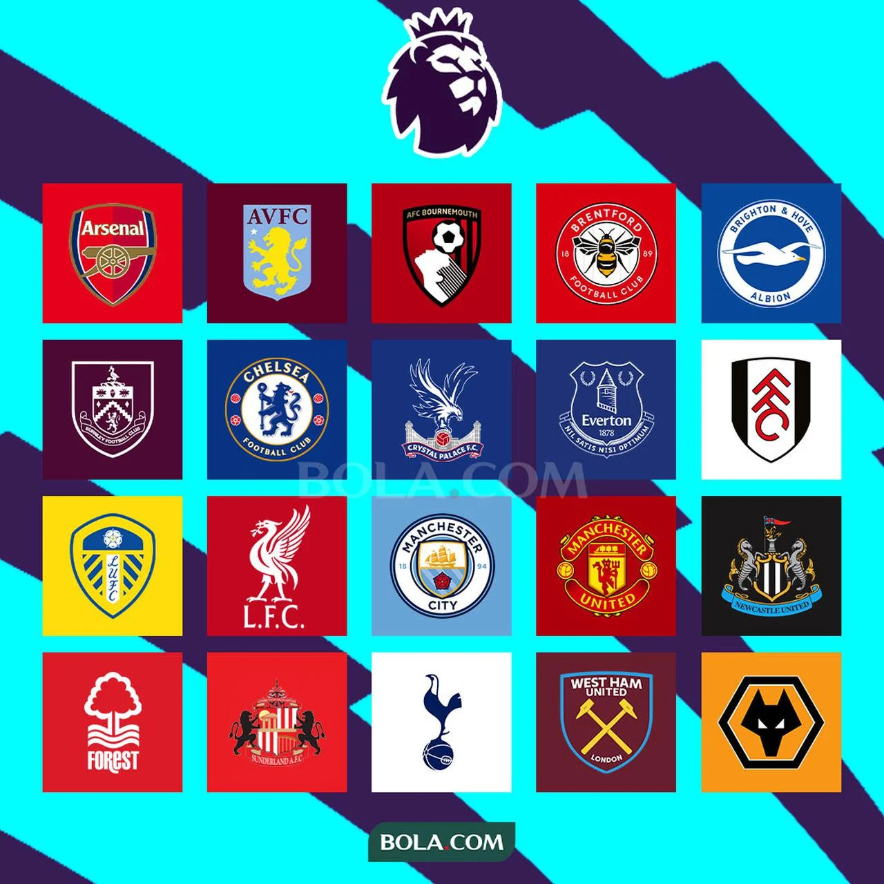 Premier League Dapat Spot Kelima di Champions League, Bintang Kriket Inggris Cetak Century, dan Pengawas Baru di Investec Champions Cup: Semua Kabar Penting dari Dunia Olahraga Inggris