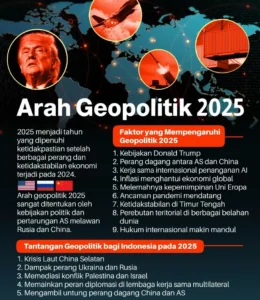 Proyeksi USD/JPY Naik ke Pertengahan 159,00-an di Tengah Tekanan Geopolitik dan Kebijakan Moneter