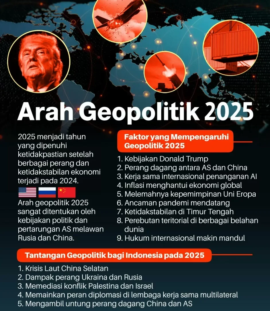Proyeksi USD/JPY Naik ke Pertengahan 159,00-an di Tengah Tekanan Geopolitik dan Kebijakan Moneter