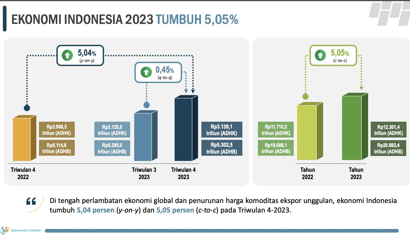 Reform Subsidi Transport HK$2, Dampak pada Lansia Bekerja, dan Tantangan Ekonomi Hong Kong