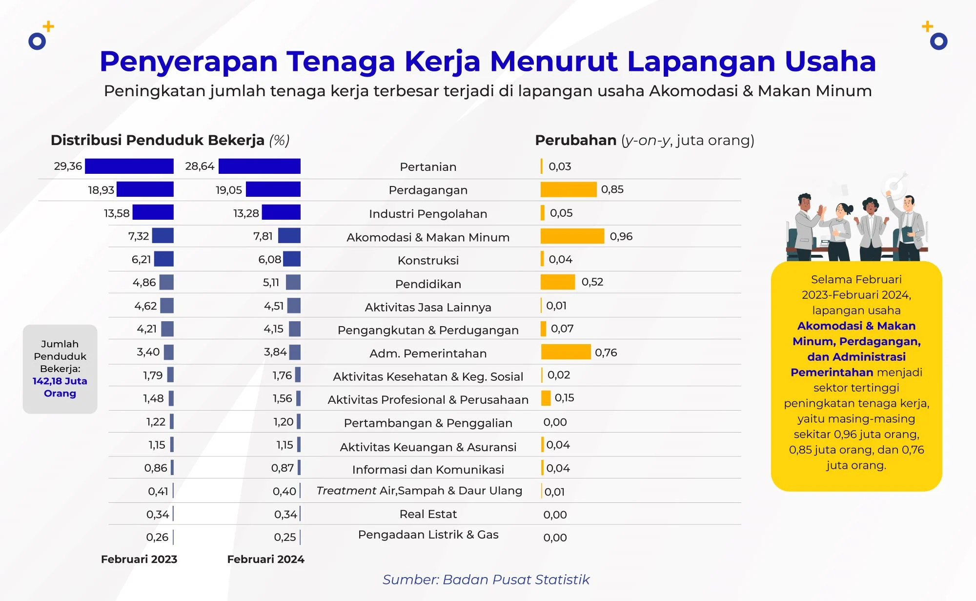 Suku Bunga Kanada Dipengaruhi Data Lapangan Kerja dan Ketegangan Geopolitik, Prediksi TD Securities